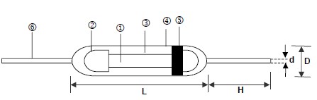 ϵ�н�������Ĥֱ�����